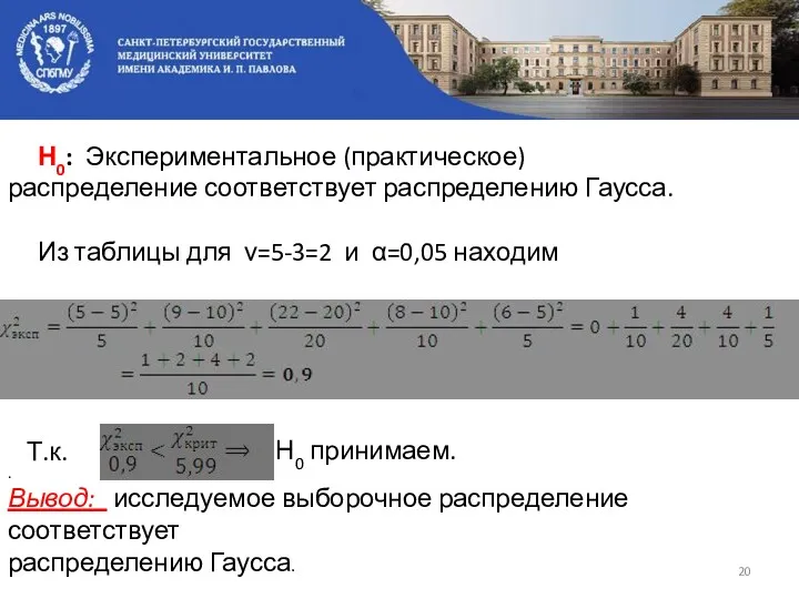 Н0: Экспериментальное (практическое) распределение соответствует распределению Гаусса. Из таблицы для