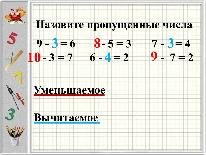 Назовите пропущенные числа 9 - = 6 - 5 =