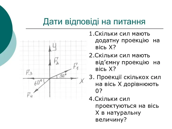 Дати відповіді на питання 1.Скільки сил мають додатну проекцію на