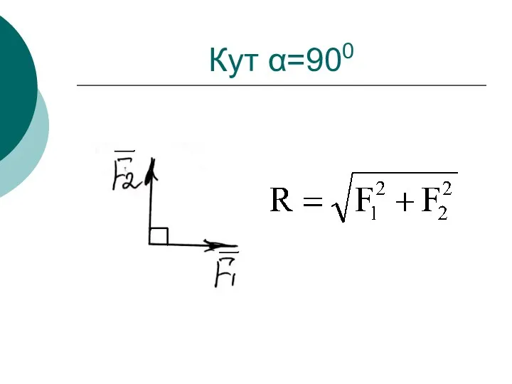 Кут α=900