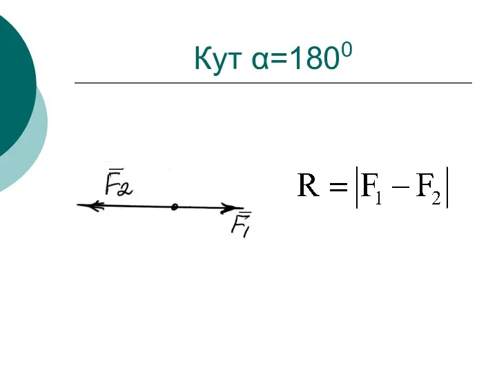 Кут α=1800