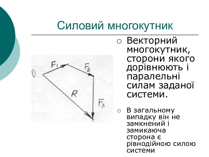 Силовий многокутник Векторний многокутник, сторони якого дорівнюють і паралельні силам