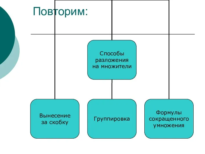 Повторим: