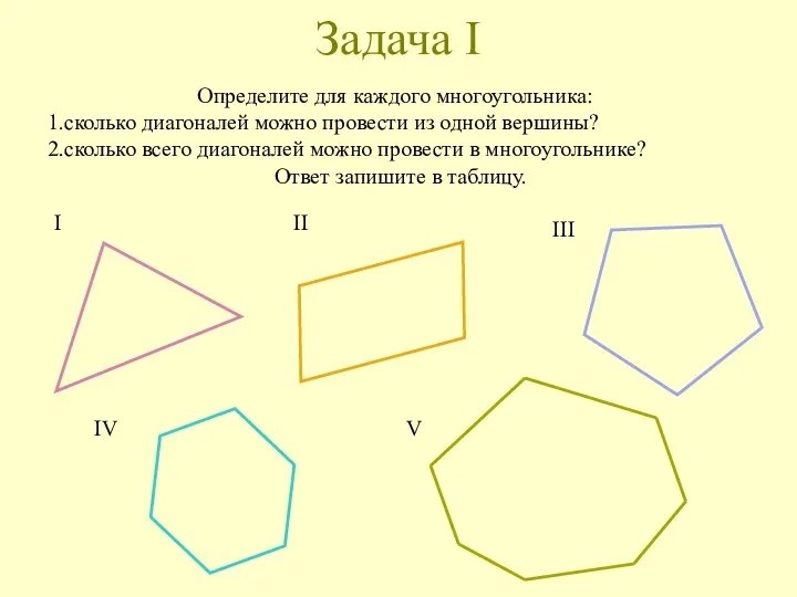 Задача I Определите для каждого многоугольника: 1.сколько диагоналей можно провести