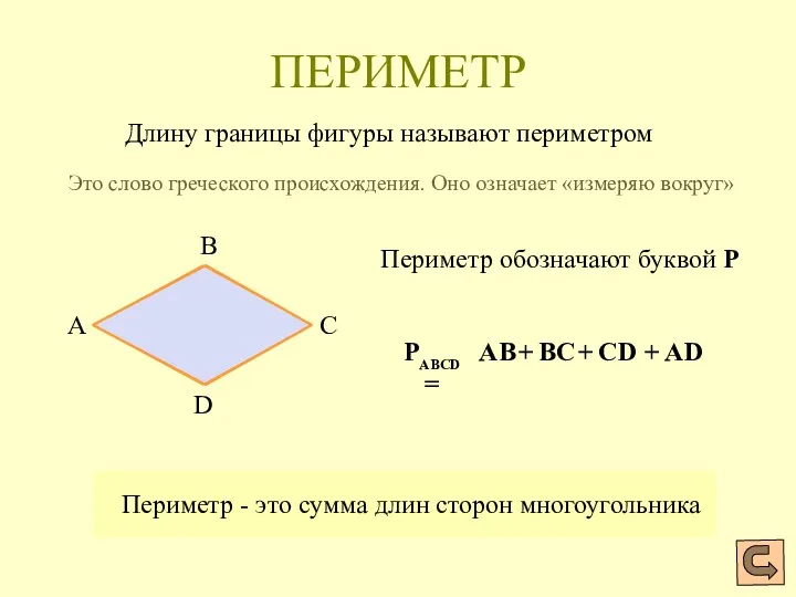 ПЕРИМЕТР А В С D Это слово греческого происхождения. Оно