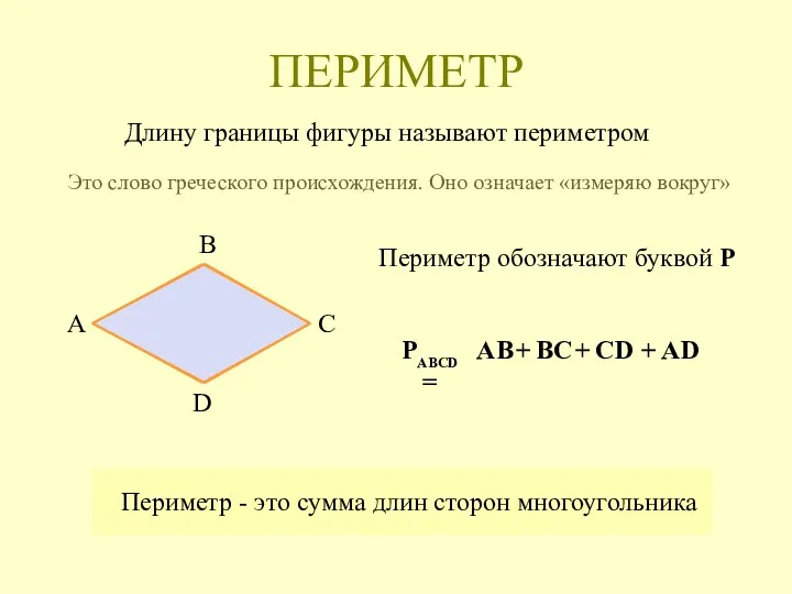 ПЕРИМЕТР А В С D Это слово греческого происхождения. Оно