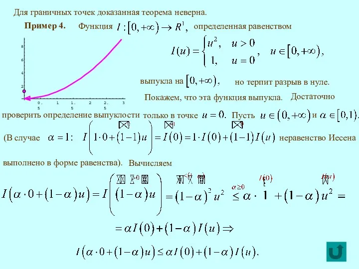 Для граничных точек доказанная теорема неверна. Пример 4. но терпит