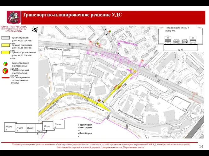 Транспортно-планировочное решение УДС К проекту планировки участка линейного объекта улично-дорожной