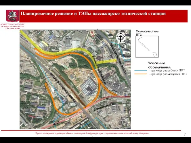 Планировочное решение и ТЭПы пассажирско технической станции Проект планировки территории