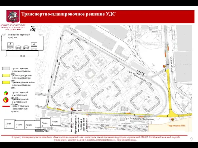 Транспортно-планировочное решение УДС К проекту планировки участка линейного объекта улично-дорожной