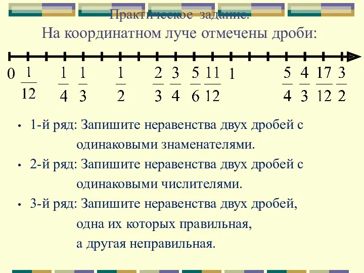 Практическое задание. На координатном луче отмечены дроби: 1-й ряд: Запишите