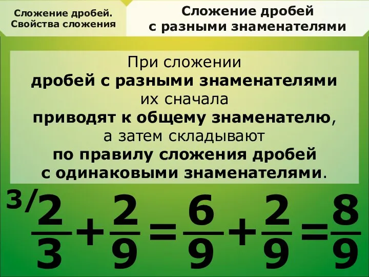 Сложение дробей. Свойства сложения Сложение дробей с разными знаменателями При