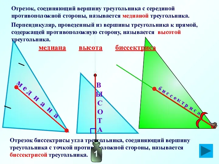 Отрезок биссектрисы угла треугольника, соединяющий вершину треугольника с точкой противоположной стороны, называется биссектрисой