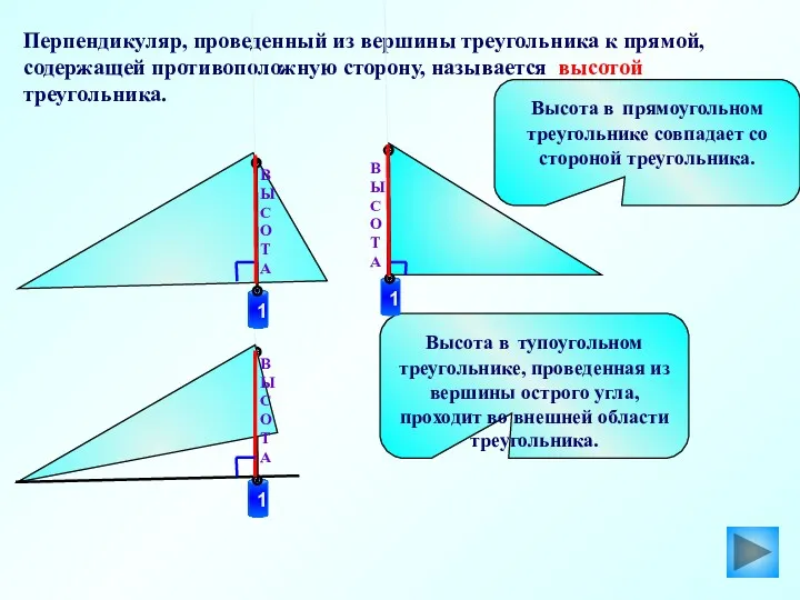 Перпендикуляр, проведенный из вершины треугольника к прямой, содержащей противоположную сторону, называется высотой треугольника.