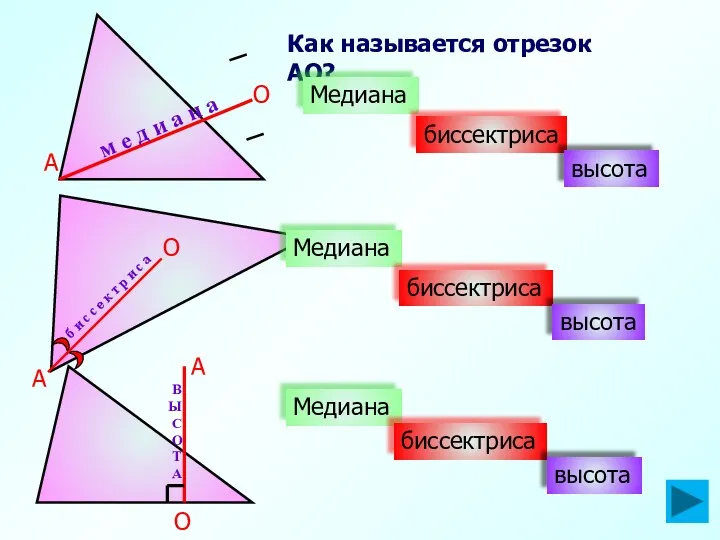 Как называется отрезок АО? Медиана биссектриса высота м е д и а н