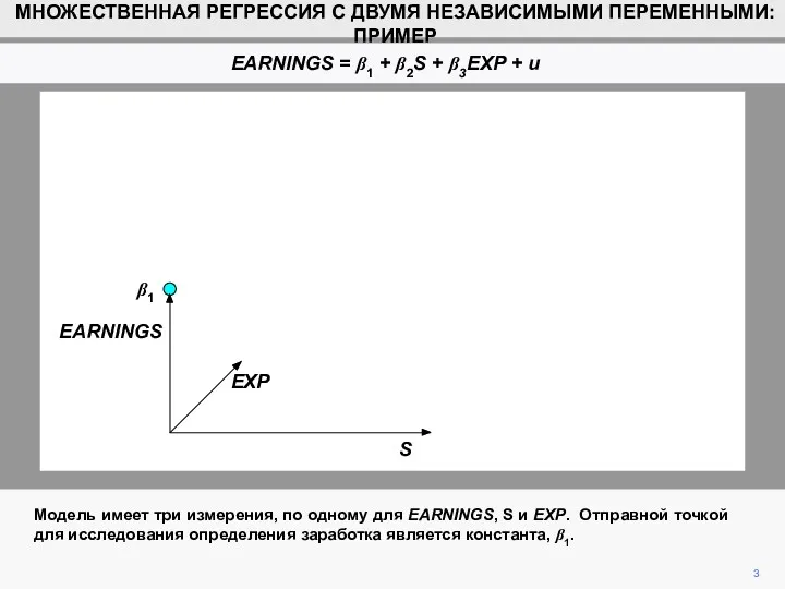 3 Модель имеет три измерения, по одному для EARNINGS, S