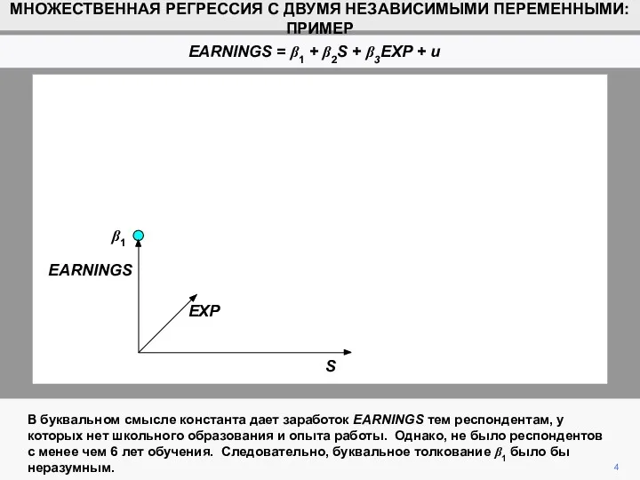 4 В буквальном смысле константа дает заработок EARNINGS тем респондентам,