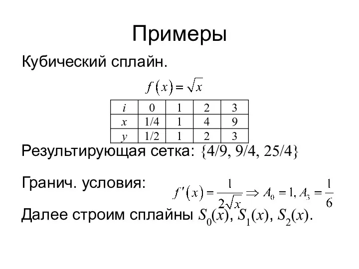 Примеры Кубический сплайн. Результирующая сетка: {4/9, 9/4, 25/4} Гранич. условия: Далее строим сплайны S0(x), S1(x), S2(x).