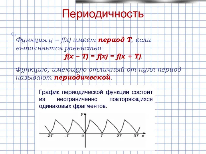 Периодичность Функция y = f(x) имеет период Т, если выполняется