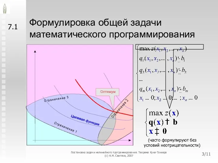 Формулировка общей задачи математического программирования 7.1 Постановка задачи нелинейного программирования.