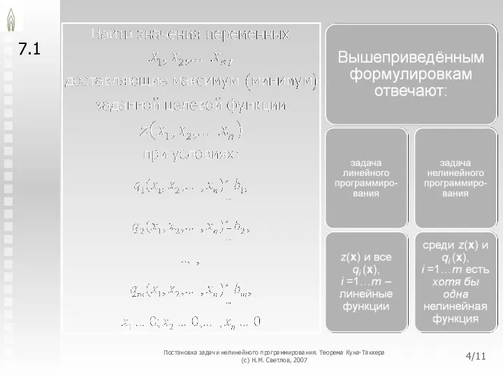 7.1 Постановка задачи нелинейного программирования. Теорема Куна-Таккера (с) Н.М. Светлов, 2007 /11