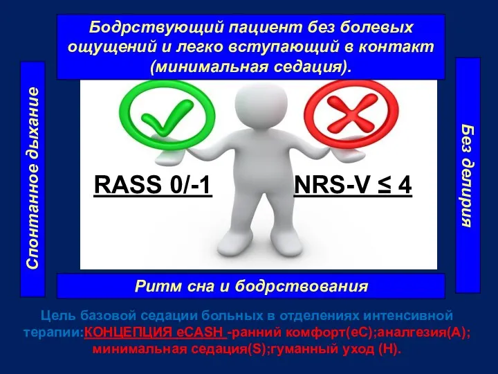 Бодрствующий пациент без болевых ощущений и легко вступающий в контакт