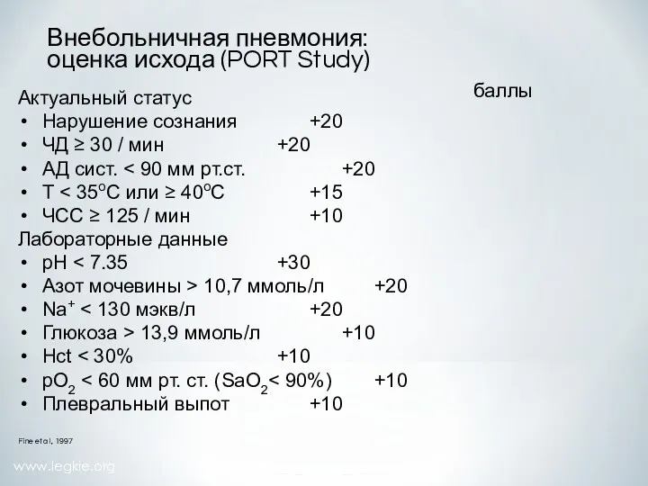 www.legkie.org Внебольничная пневмония: оценка исхода (PORT Study) Актуальный статус Нарушение