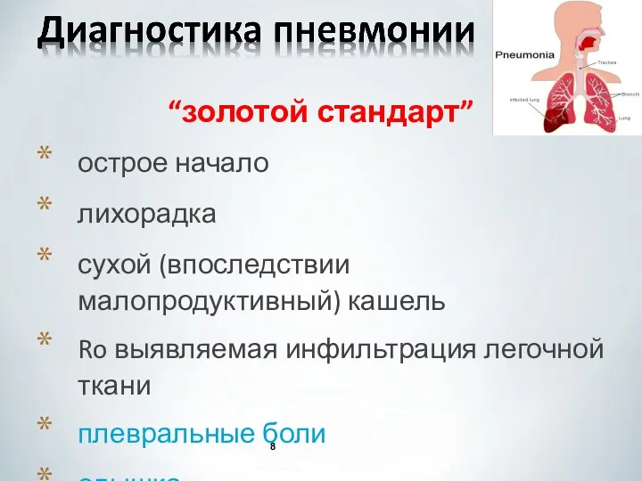 “золотой стандарт” острое начало лихорадка сухой (впоследствии малопродуктивный) кашель Ro