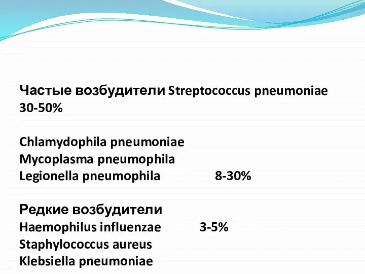 Частые возбудители Streptococcus pneumoniae 30-50% Chlamydophila pneumoniae Mycoplasma pneumophila Legionella