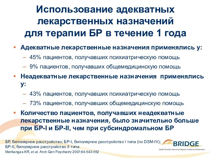 Использование адекватных лекарственных назначений для терапии БР в течение 1 года Адекватные лекарственные