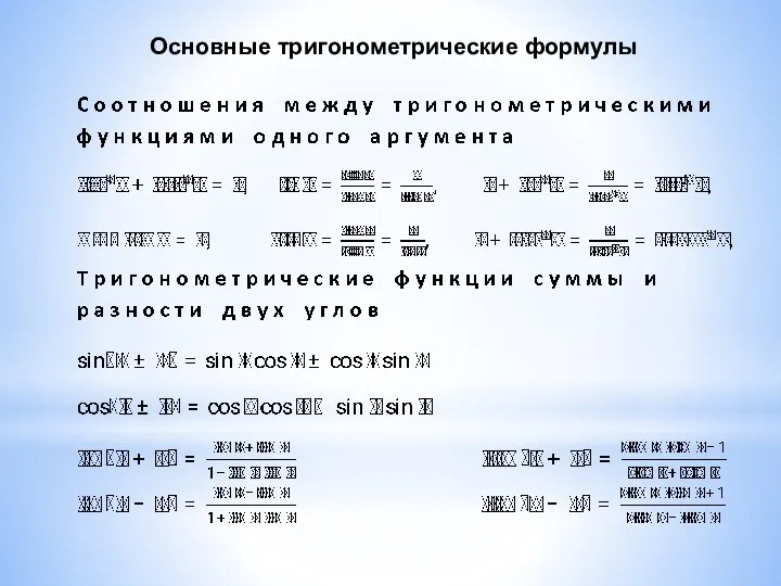 Основные тригонометрические формулы