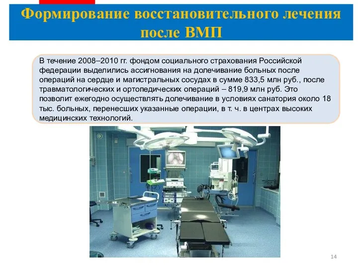 Формирование восстановительного лечения после ВМП В течение 2008–2010 гг. фондом социального страхования Российской