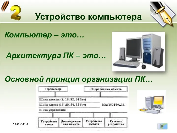 05.05.2010 Устройство компьютера Компьютер – это… Архитектура ПК – это… Основной принцип организации ПК…