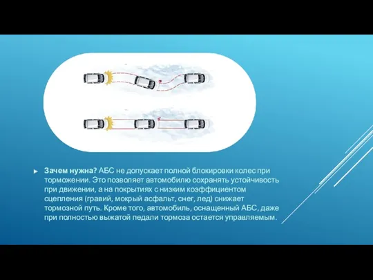 Зачем нужна? АБС не допускает полной блокировки колес при торможении. Это позволяет автомобилю