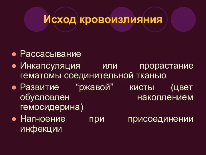 Исход кровоизлияния Рассасывание Инкапсуляция или прорастание гематомы соединительной тканью Развитие