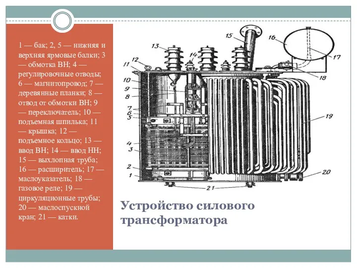 Устройство силового трансформатора 1 — бак; 2, 5 — нижняя