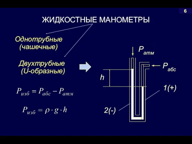 ЖИДКОСТНЫЕ МАНОМЕТРЫ 6