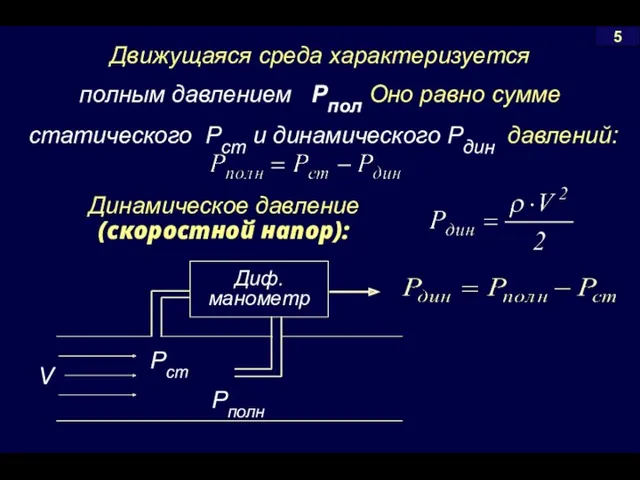 Движущаяся среда характеризуется полным давлением Рпол Оно равно сумме статического