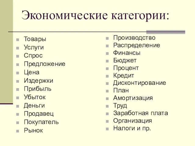 Экономические категории: Товары Услуги Спрос Предложение Цена Издержки Прибыль Убыток