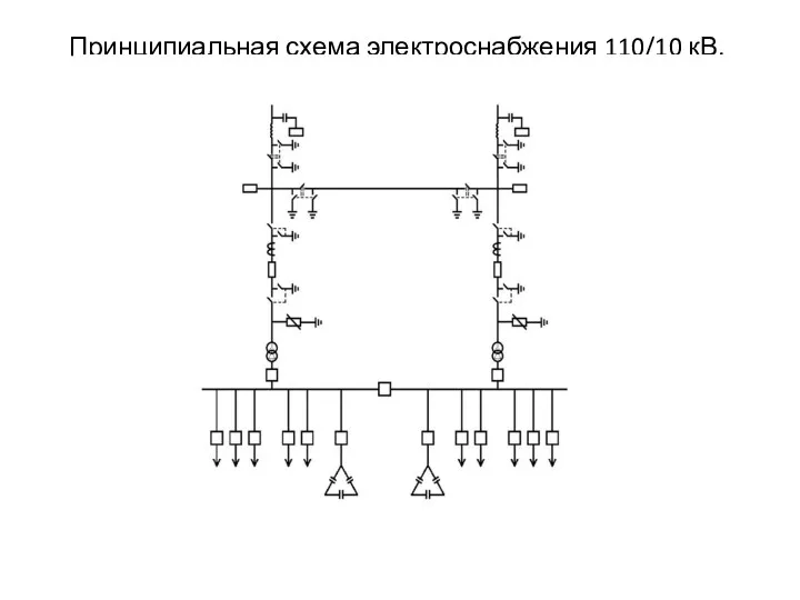 Принципиальная схема электроснабжения 110/10 кВ.