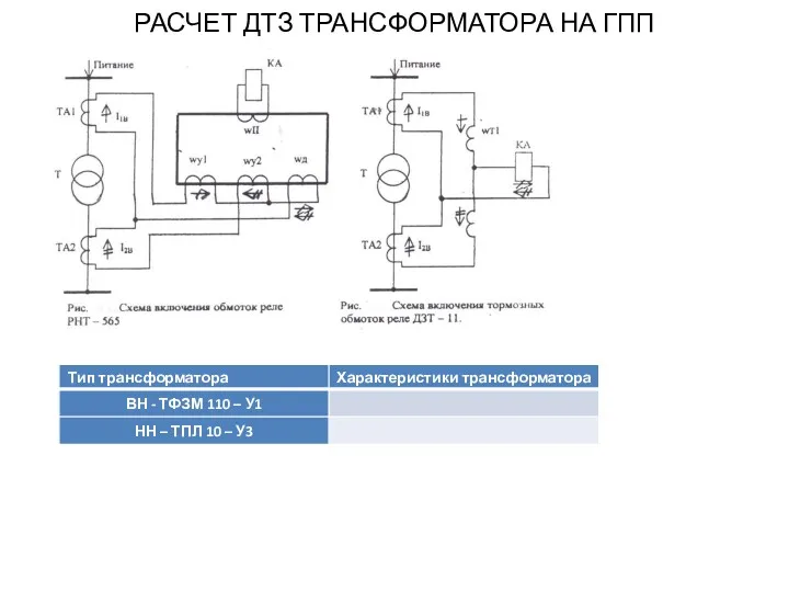 РАСЧЕТ ДТЗ ТРАНСФОРМАТОРА НА ГПП