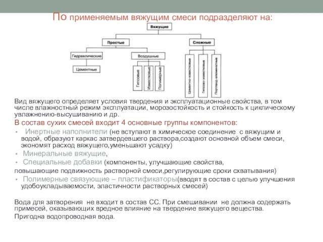 По применяемым вяжущим смеси подразделяют на: Вид вяжущего определяет условия