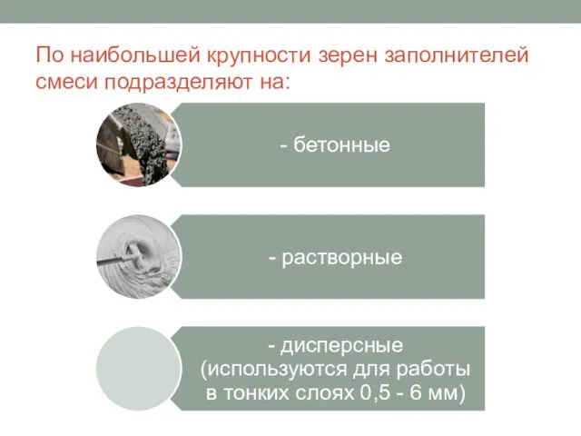 По наибольшей крупности зерен заполнителей смеси подразделяют на: