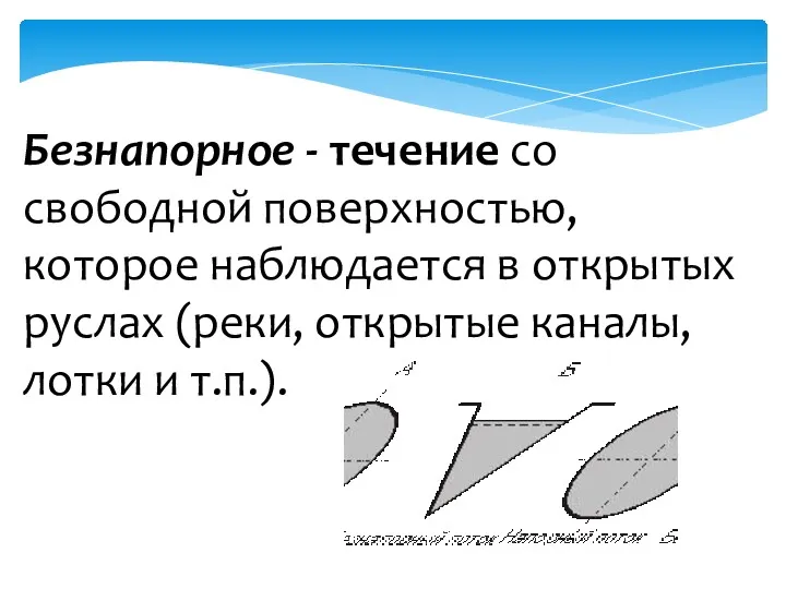 Безнапорное - течение со свободной поверхностью, которое наблюдается в открытых