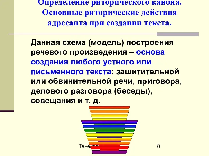 Тенекова А. М. Определение риторического канона. Основные риторические действия адресанта