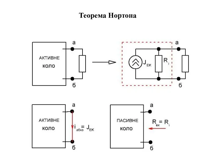 Теорема Нортона