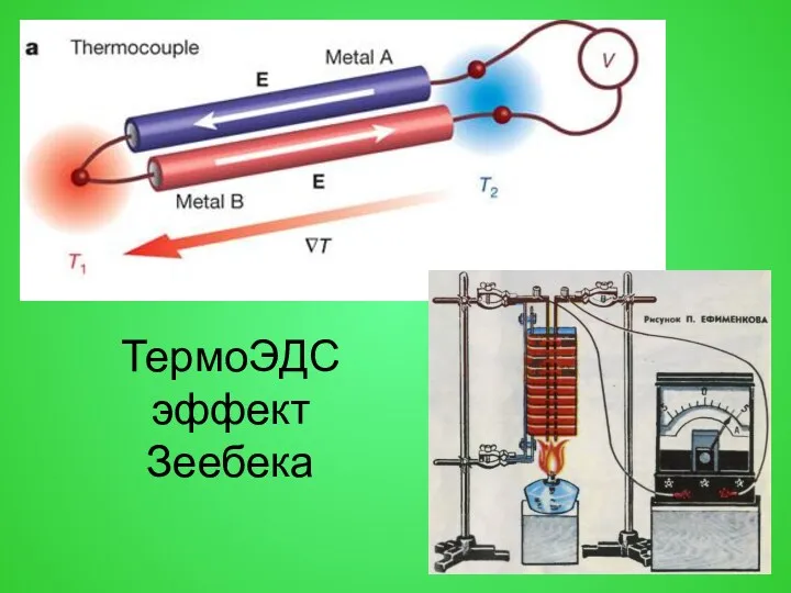 ТермоЭДС эффект Зеебека