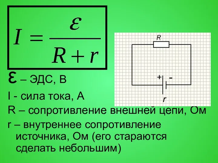 ε – ЭДС, В I - cила тока, А R