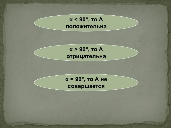 α = 90°, то А не совершается α > 90°, то А отрицательна α