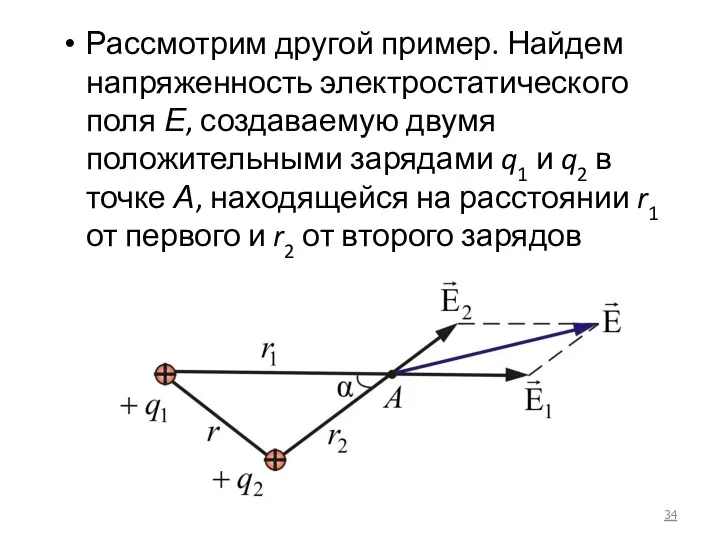 Рассмотрим другой пример. Найдем напряженность электростатического поля Е, создаваемую двумя